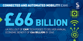 Connected, automated mobility to deliver £66 billion by 2040
